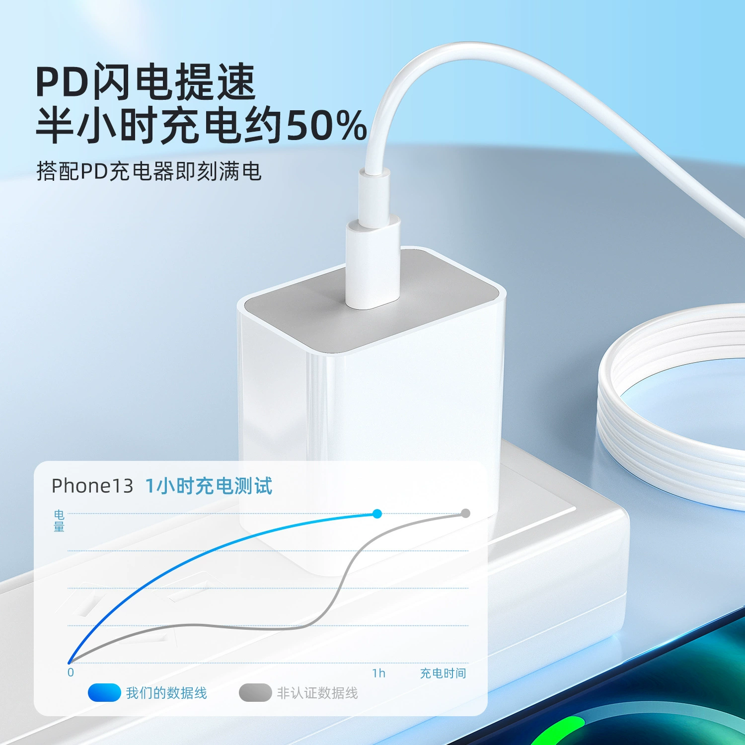 Прямые продажи с завода, подходят для Apple, быстрая зарядка, кабель передачи данных, iPhone 15/16/17, автомобильный PD40W кабель для зарядки