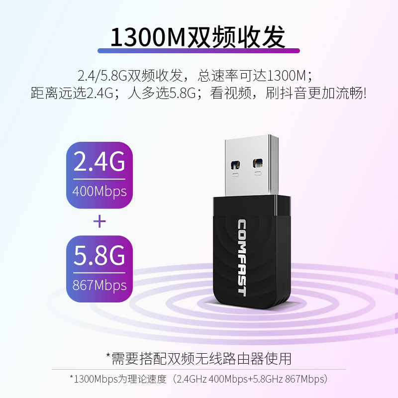 812AC˫Ƶ2.4G/5.8G1200m usb wifiСշ