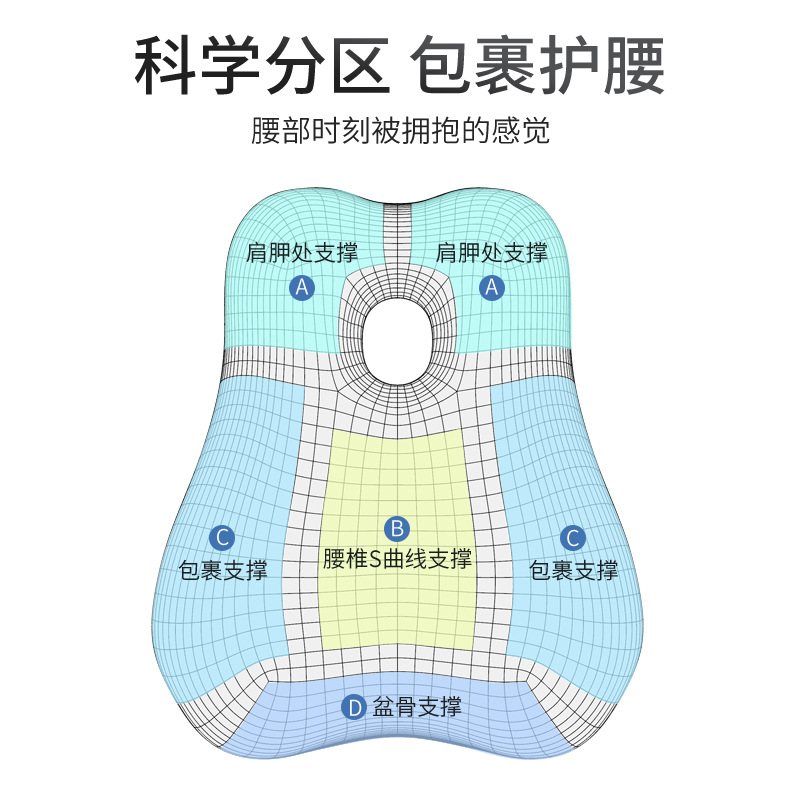 Cushion Office Waist Cushion Sedentary Waist Protection Waist Pillow for Pregnant Women Waist Cushion Seat Back Pillow Car Memory Foam Back Cushion