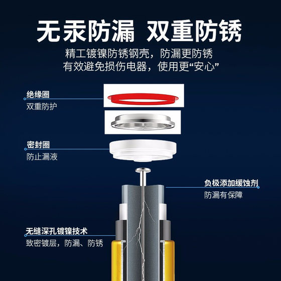 Double Deer Gas Meter Battery