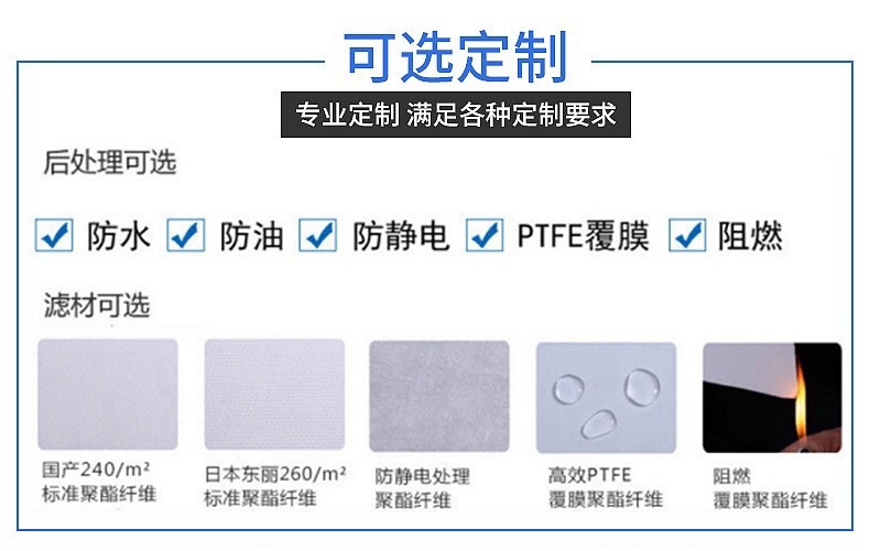 Factory Direct Sales of Natural Gas Pipeline Stainless Steel Filter Elements, Natural Gas Precision Filter Elements, Natural Gas Air Filter Elements