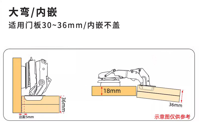 骨骼线门36mm厚门板铰链3公分格栅造型门30厚门专用125度阻尼铰链-阿里巴巴