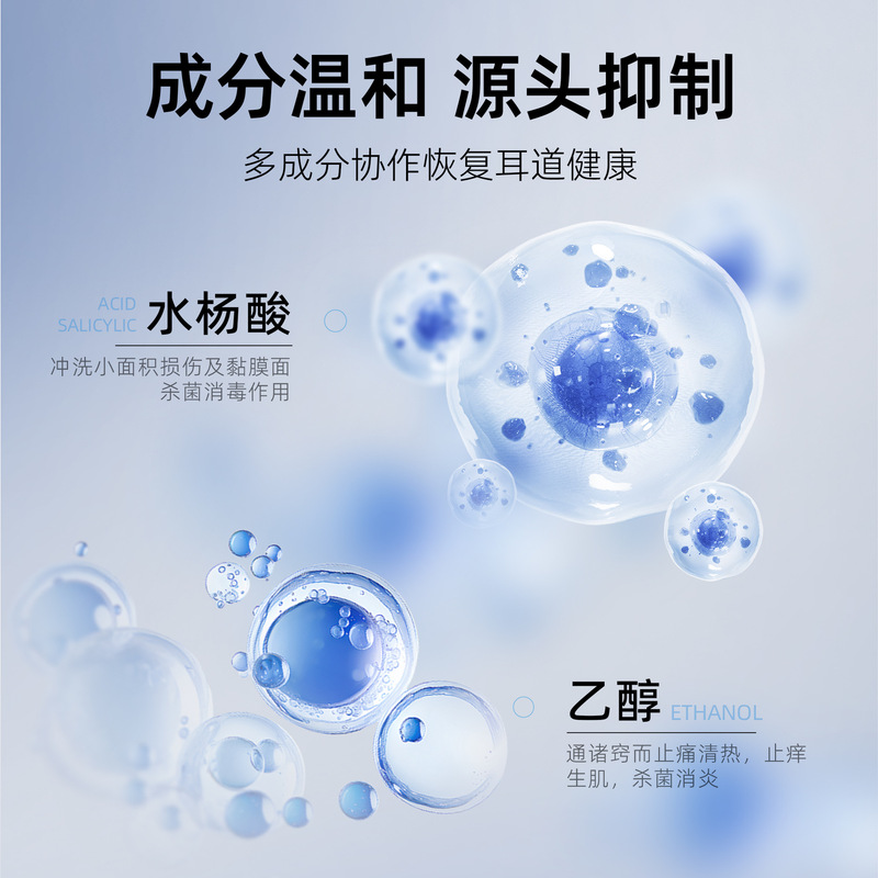 Zhengyou Pharmaceutical サリチル酸アルコール抗菌点耳薬 耳のかゆみ止め 外耳道詰まり 耳詰まり点耳薬|undefined