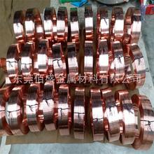 �V�|TP1���~�⾀/���~����1*1mm2*5mm2*8mm C1201�ߌ�����~��