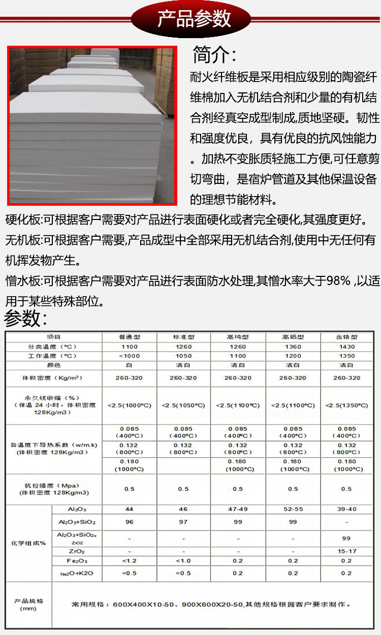 产品详情图