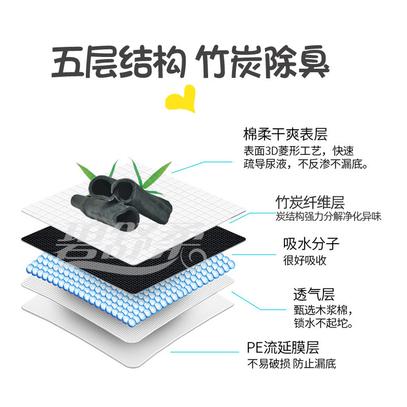 商品图