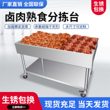 �u����ʳ�֒�̨չʾ�����ų������ʳ�u�˲��P���؛�rˮ