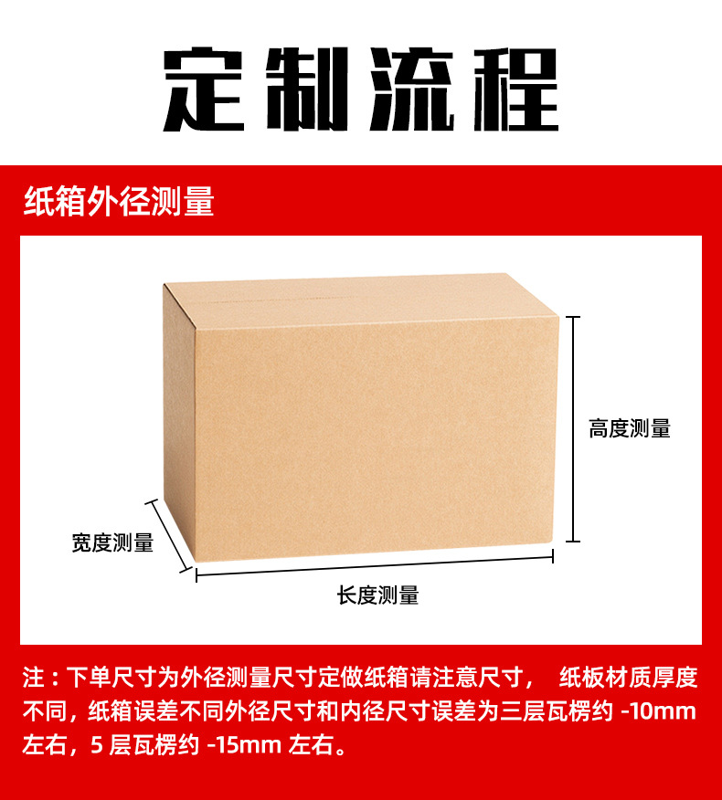 定制详情页-1_04.jpg