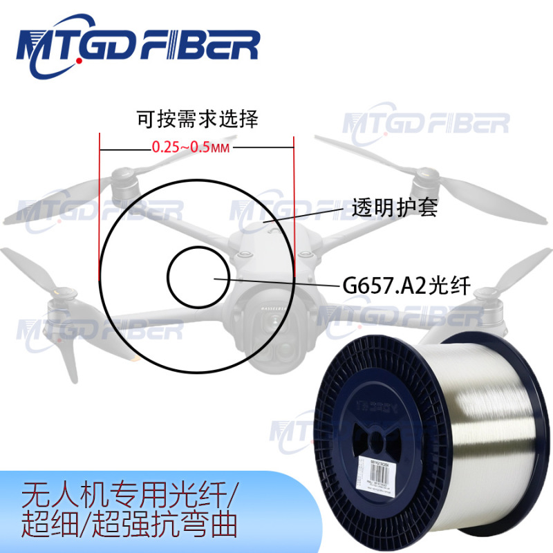 G657A2 Single-Mode Fiber Optic Cable for Drones with a Special Bending Radius, Light Transmission, and Anti-Flexion Properties G657A2 Single-Mode Fiber Optic Cable for Drones with a Special Bending Radius, Light Transmission, and Anti-Flexion Properties