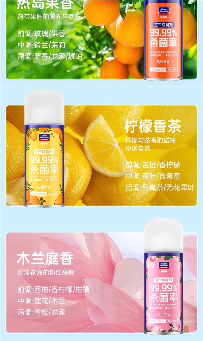 Goodway Car Odor Removal Car Air Conditioner Deodorization Sterilization Air Purification Artifact Deodorizing Freshener Car