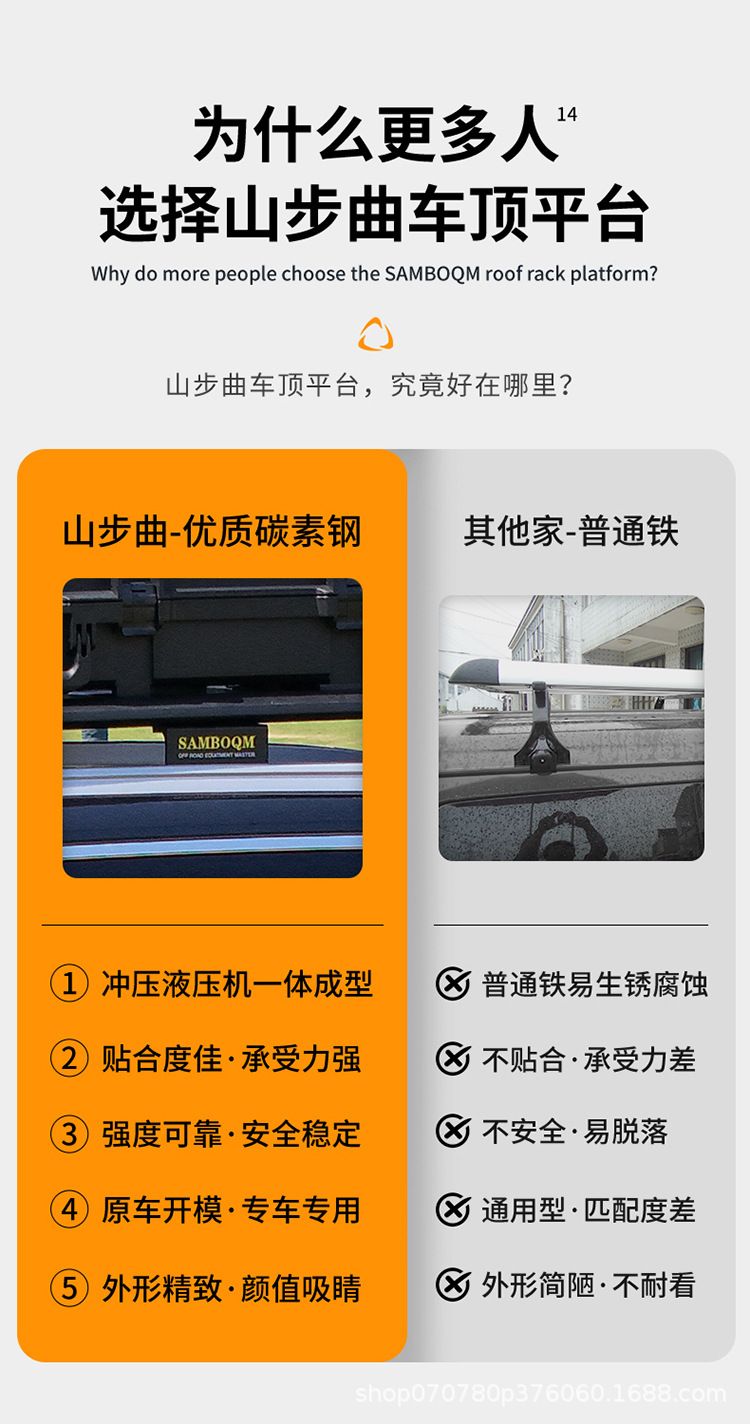 Equation Leopard 8 Roof Rack, Roof Box, Climbing Ladder, Original Outdoor Off-Road Vehicle Modified Roof Platform