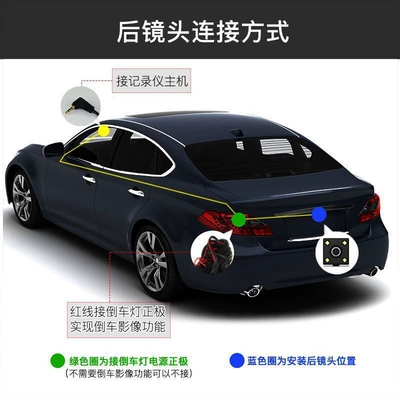 Hole Heart Camera with Led – Vehicle camera