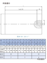 ԇKCS-1-5̽x׼ԇK У׼ԇK ̽׼ԇK̫