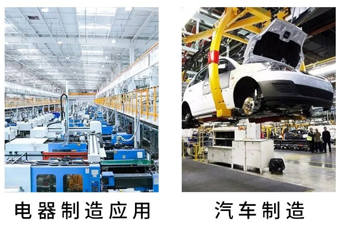 详情 应用范围0