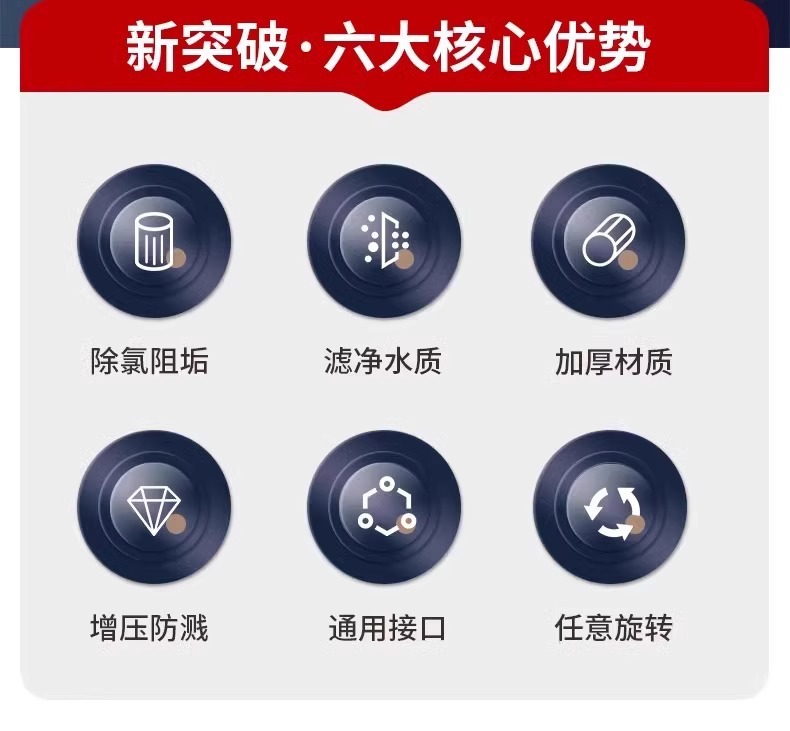 Household water heater pre-filter, gas and electric water heater inlet tap water filter, scale inhibition and water purification filter Specification drawing