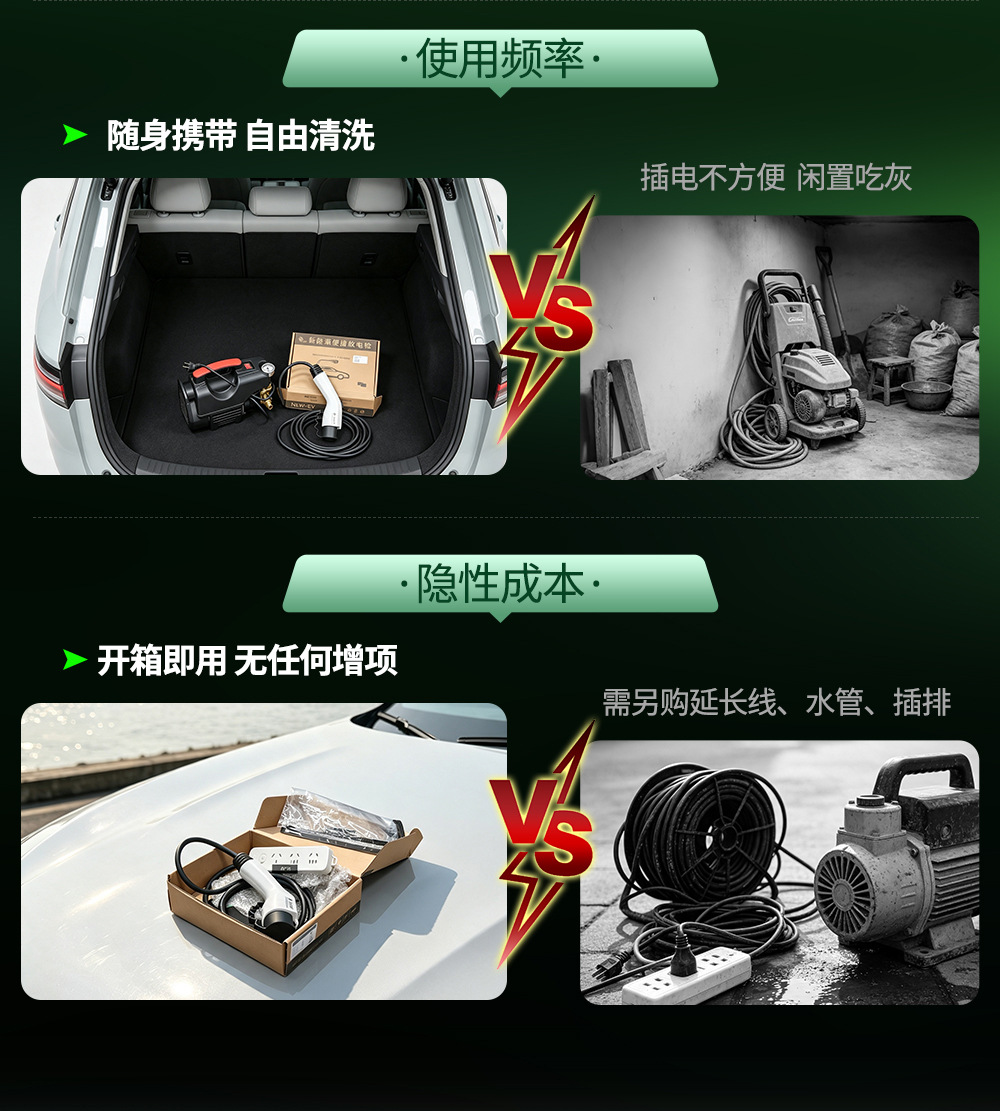 New energy external discharge high-pressure cleaning machine 220V powerful floor and car washing water gun, portable outdoor car washer for home use