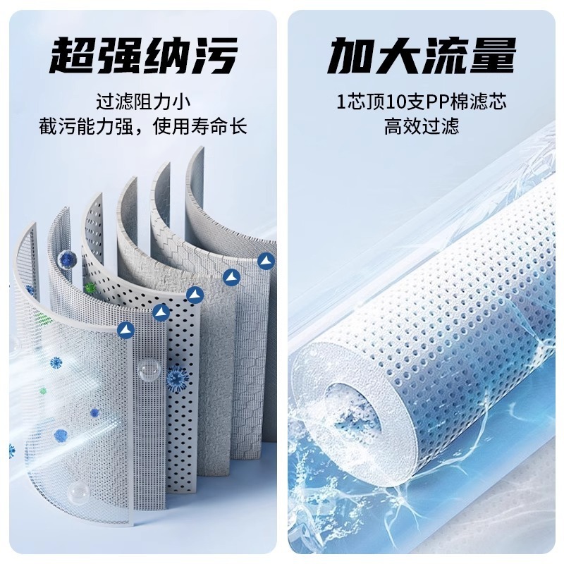 PP棉芯大流量折叠滤芯可定制20寸40寸精密过滤器保安过滤器过滤芯|undefined