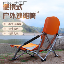 �S��ֱ���������e����Ұ�I�ۯB��ɳ���α�yʽ���θ߱���~�����l