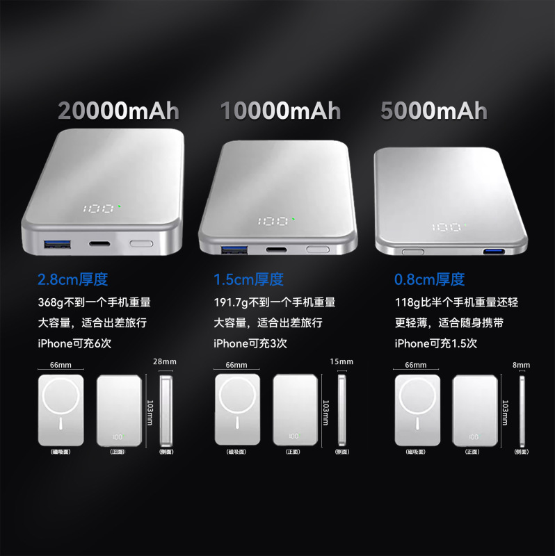 3C認証取得済みの超薄型メタルPD磁気充電パック、ロゴカスタマイズ可能、Apple 17対応ワイヤレス充電モバイルバッテリー|undefined