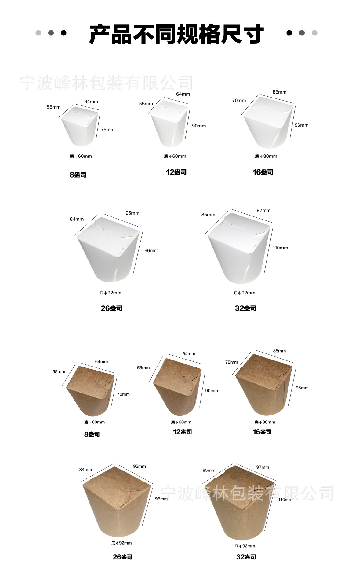 详情页-圆底面碗尺寸图