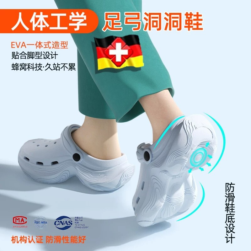 Women's Thick-Soled Height-Increasing Clogs 2026 New Model with Arch Support, Super Soft Feel, Non-Slip, Outdoor Closed-Toe Clogs for Women
