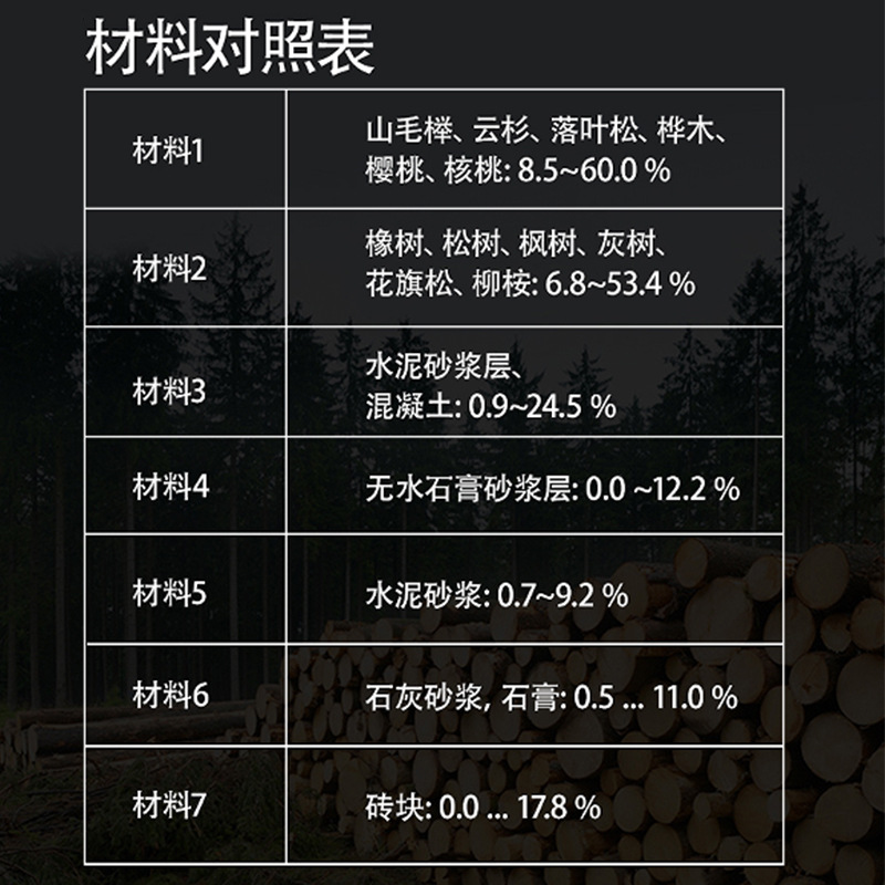 华博HT65笔式木材水分测试仪木板纸张建筑材料湿度检测便携水分计