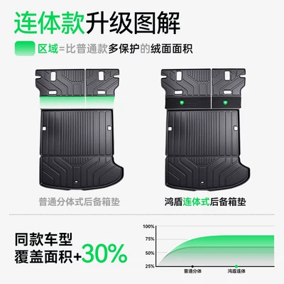 mat TPE26 model integrated trunk Trunk Mat