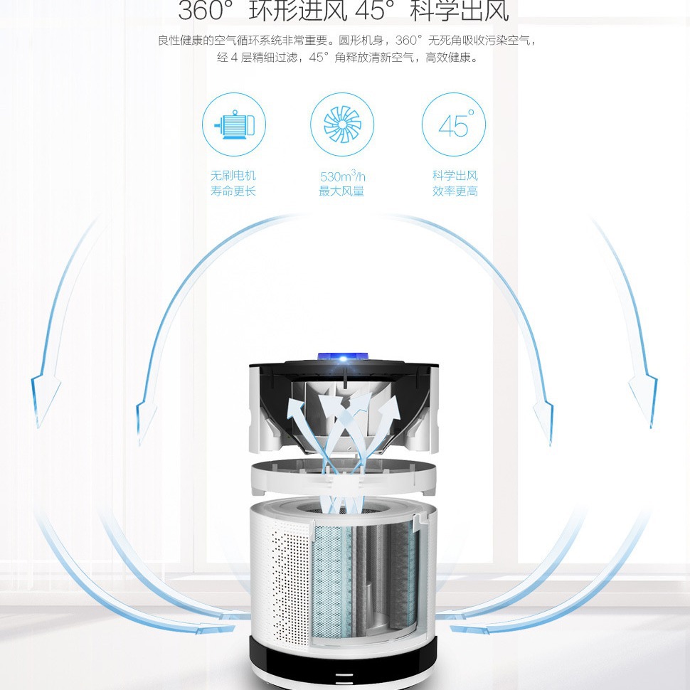 Ecovacs Air Purifier Qinbao Andypro Robot Removes Tvoc Dust, Second-Hand Smoke, and Negative Ions