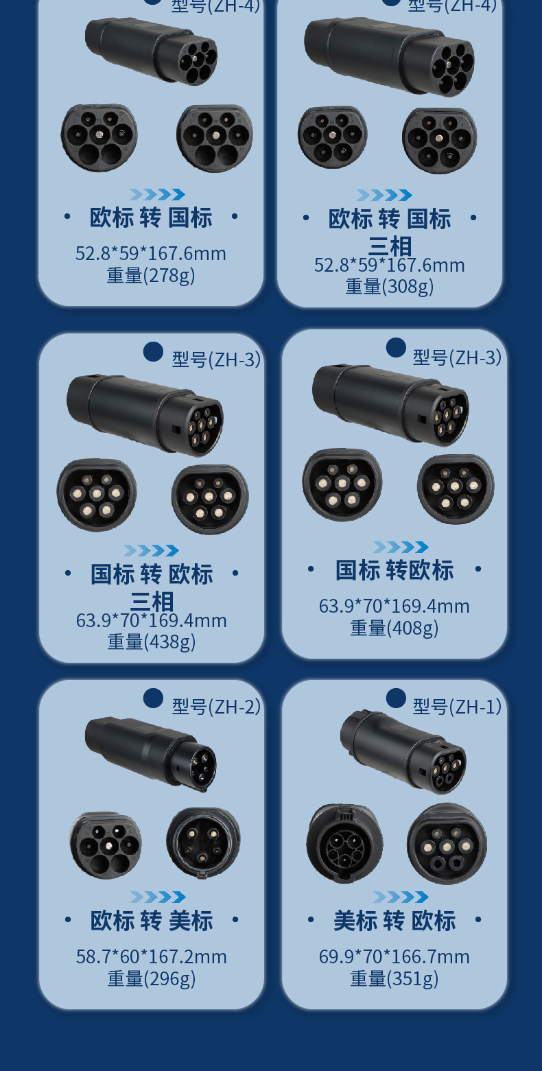 电动汽车充电桩转换器_10