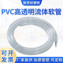 Ϋˮƽܸˮ PVC͸ ͵¹轺ܳ