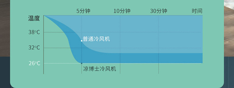 O1CN017Q7tQf2LamNUvgqsS_!!2216896389709-0-cib.jpg?__r__=1721956442428