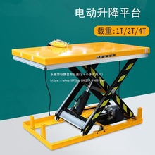 늄������CС��Һ������ƽ̨܇2��U���e���Cж؛ƽ̨����̨