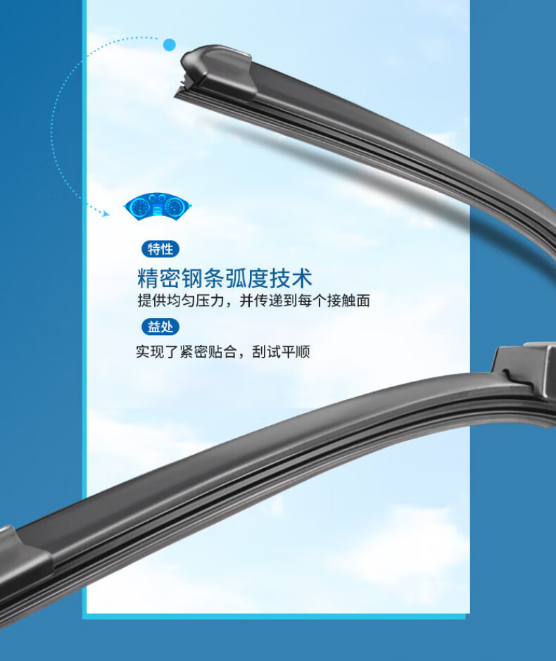 Suitable for Geely Haoyue Wiper Blades, Compatible with 2020 and 2022 Models, Suitable for Rubber Strips, Boneless, Silent, Front and Rear Wipers