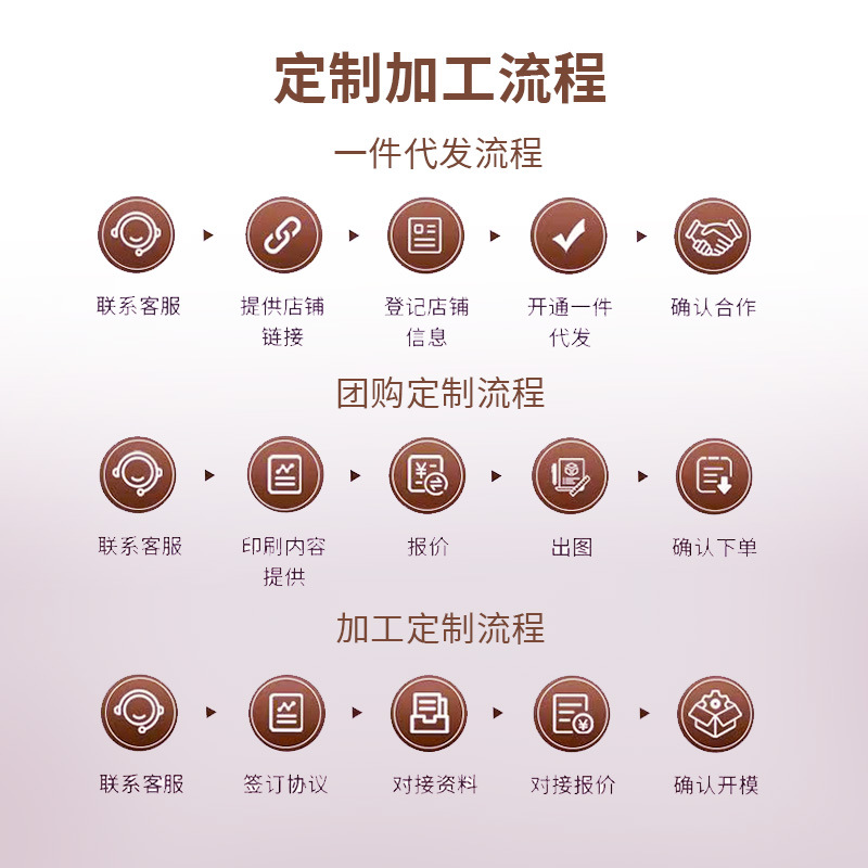 详情.jpg