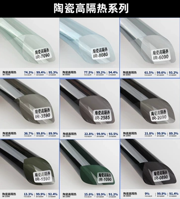 film Skin film car film whole – Automotive Film - starting-from-15-meters-ceramic-high-thermal-insulation-series
