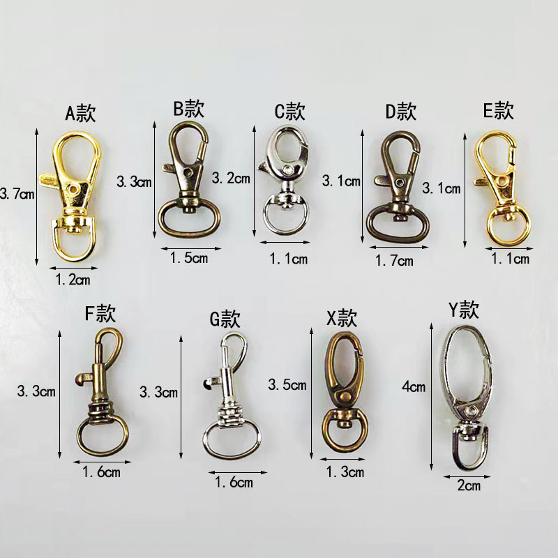 Keychain for keys with zipper