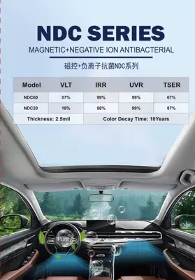 Automotive Film Privacy Window Film, Glass Film - 152m30m-ndc-25mil-magnetic-control-negative-ion-antibacterial