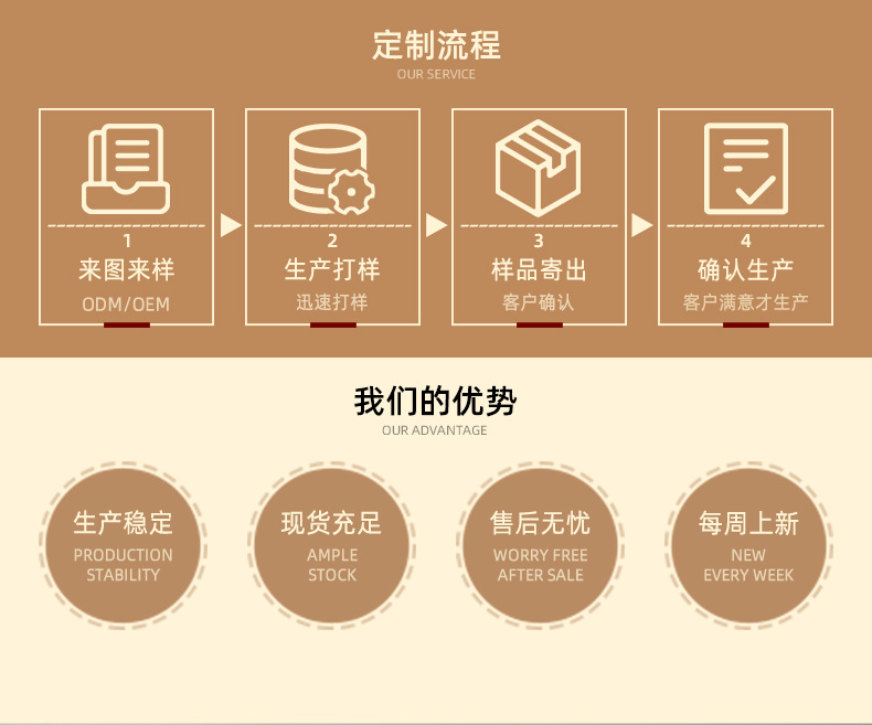 2010潮州市三泳杰陶瓷花纸有限公司-详情页1_04