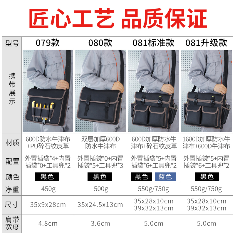 Kit de herramientas eléctricas para hombres multifuncional mantenimiento de instalación bolsa de lona gruesa de gran capacidad bolso de hombro Oxford duradero