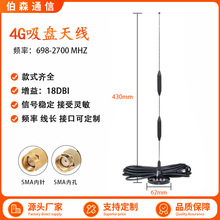 4G����܇�d�쾀 ���z�U���P�쾀 GSM���������P�쾀�p�l���W��