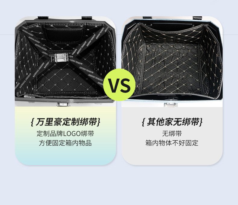 Wanlihao Xiaoniu NST electric vehicle rear trunk, universal non-aluminum alloy large-capacity storage box for motorcycles