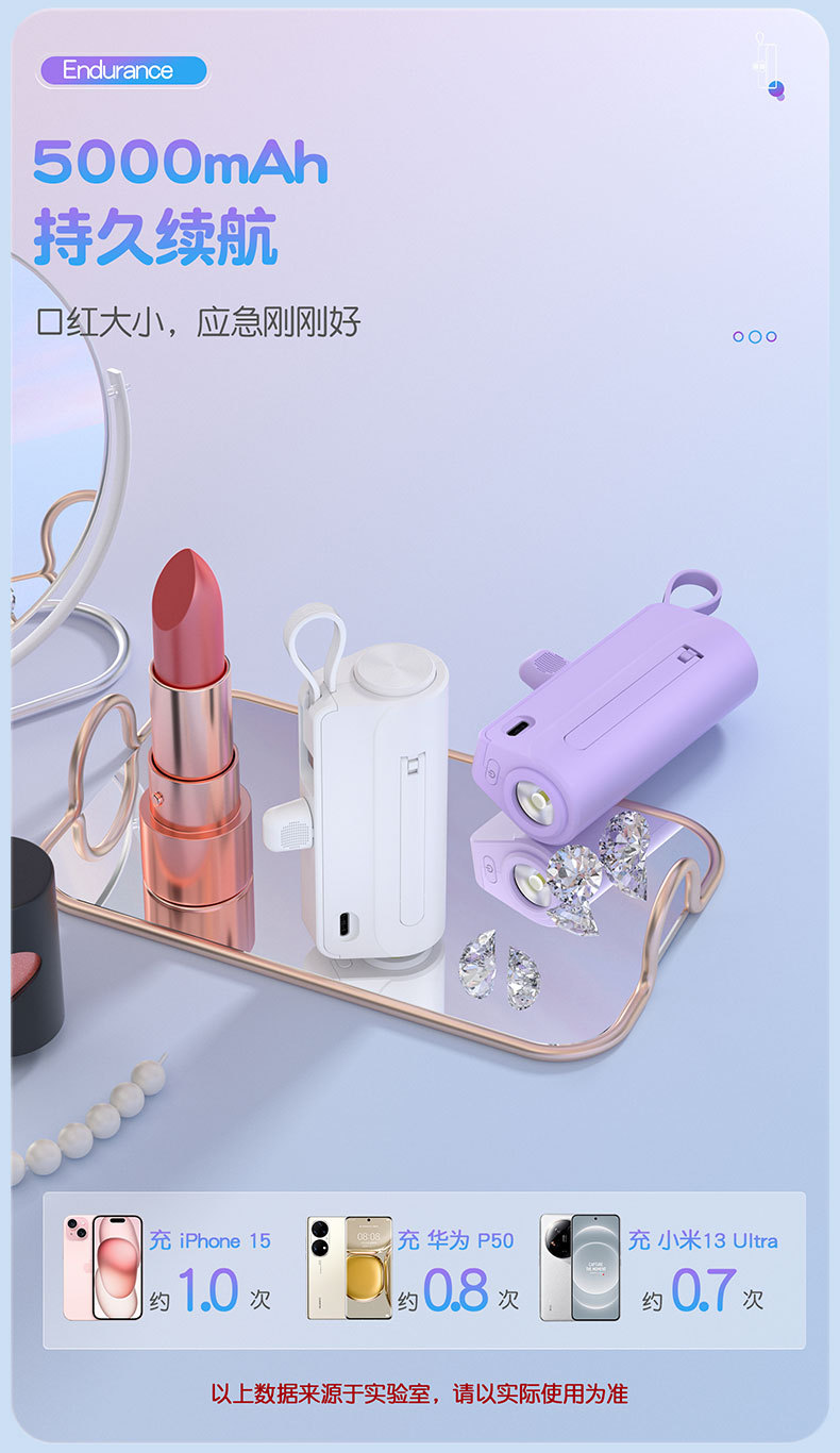 迷你胶囊充电宝小巧便携自带线