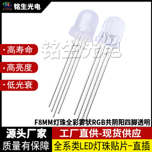F8/8MM�A�^�F�� �t�{ �t�G �t��G �t�S �{�G�p������RGB�òʹ��