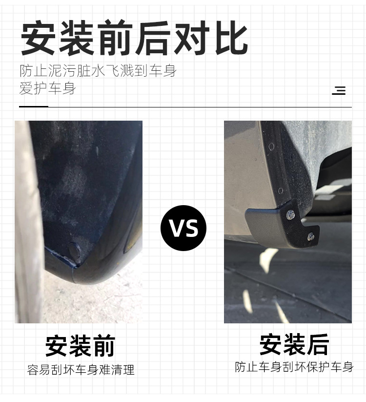 Suitable for 2021-26 Ford F150 Mud Flaps Mud Flap Delete Underbody Corner Covers