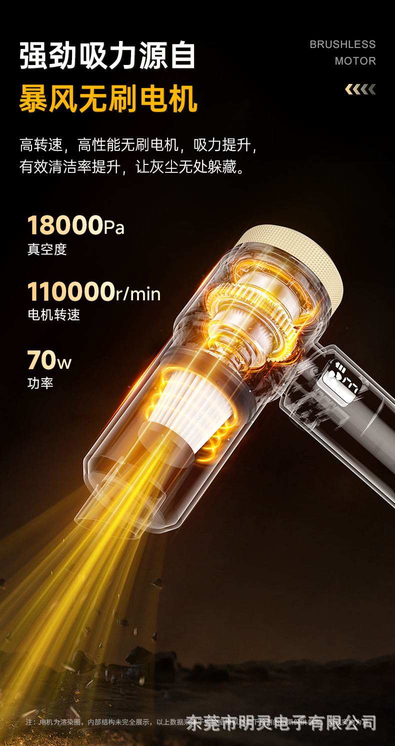 Brushless Car Vacuum Cleaner with Digital Display, Three Levels of Suction, Suction, Blowing, Pumping, and Charging All-In-One Dust Blower, Led Car Vacuum Cleaner