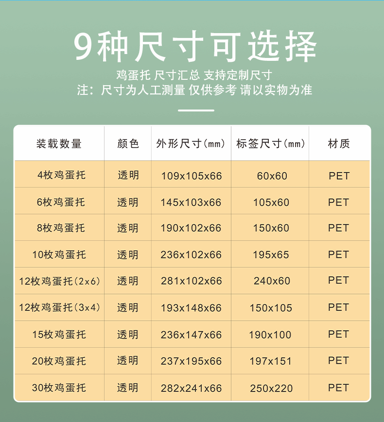 2-7-详情页-鸡蛋托-鸭蛋托-4_07.gif