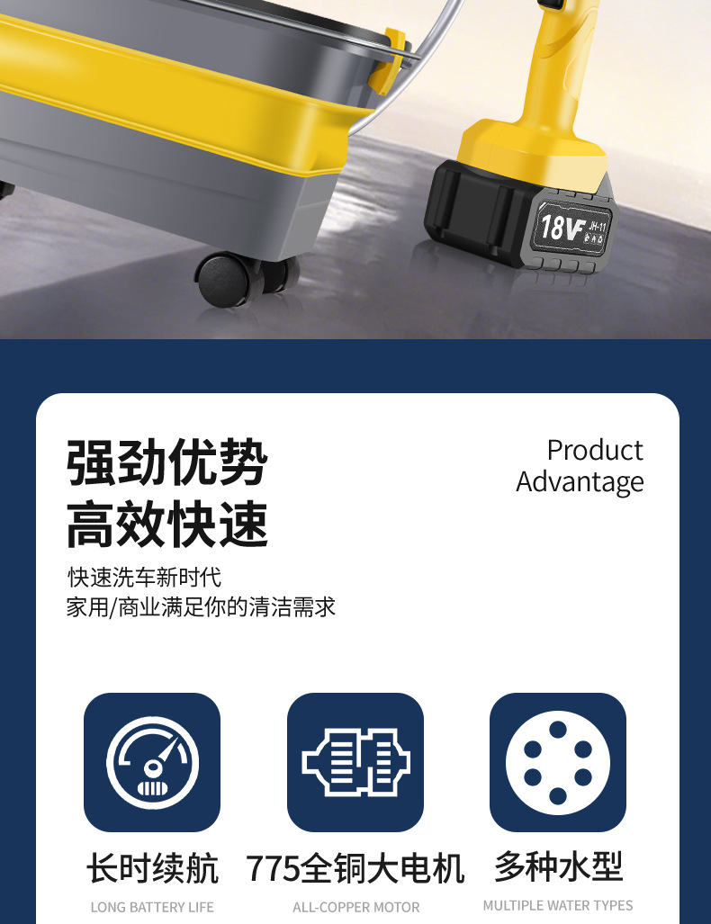 Folding High Pressure Car Washer Portable Cordless Spray Gun
