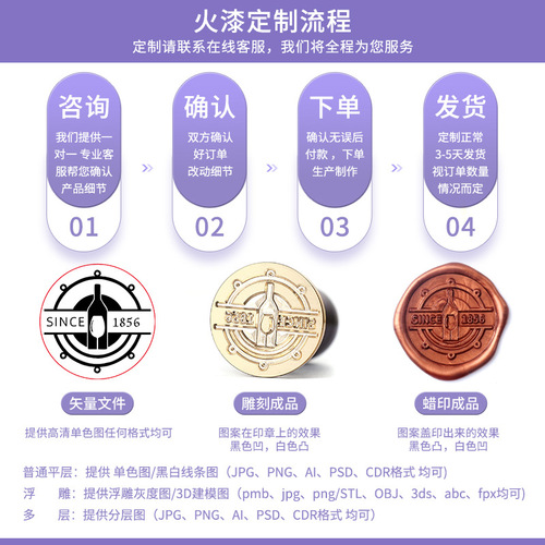 Customized logo pattern, fire lacquer seal head, special-shaped embossed name, brass seal head, complete set wholesale
