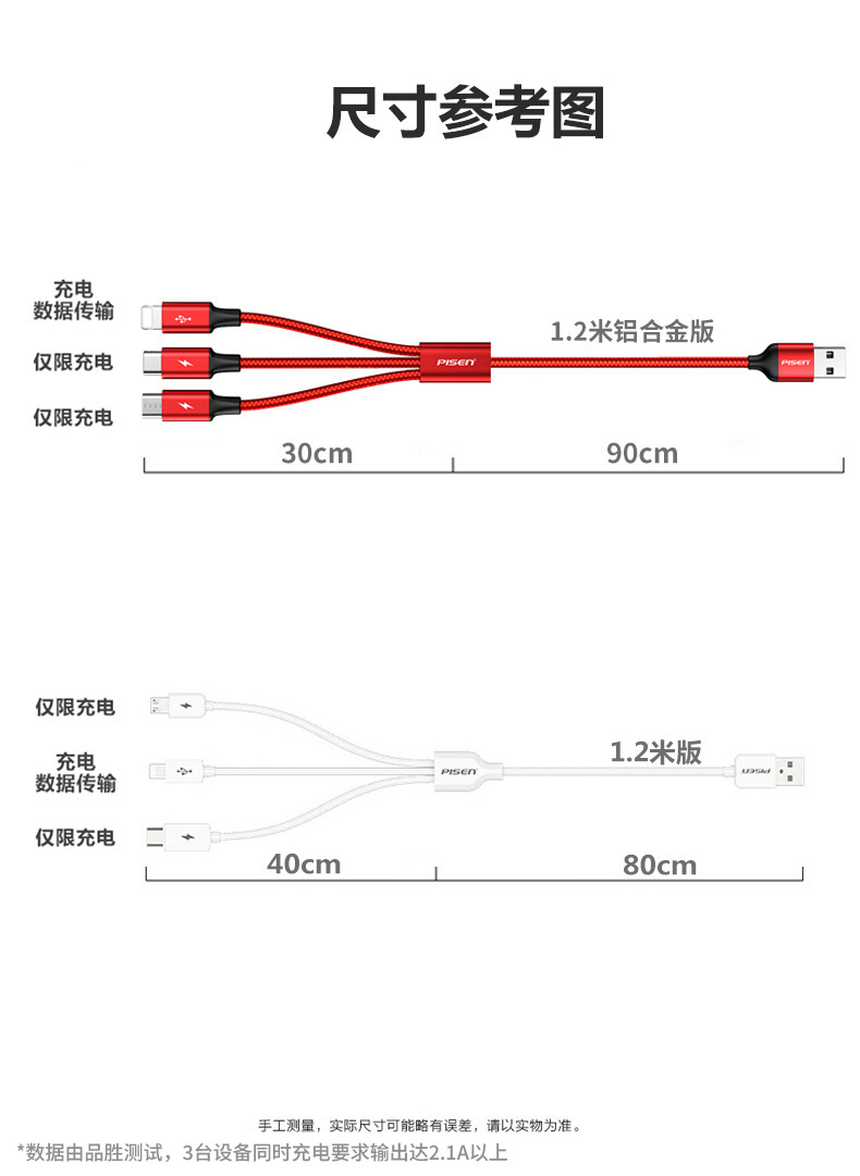 29a8e8bf29b53f25c4ae5b012d318d