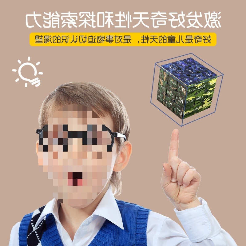 Cross-Border Periodic Table of Chemical Elements, Physics and Mathematics, Third-Order Rubik's Cube, Junior High School Students, High School Students, Toy Pictures, Dropshipping Cross-Border Periodic Table of Chemical Elements, Physics and Mathematics, Third-Order Rubik's Cube, Junior High School Students, High School Students, Toy Pictures, Dropshipping